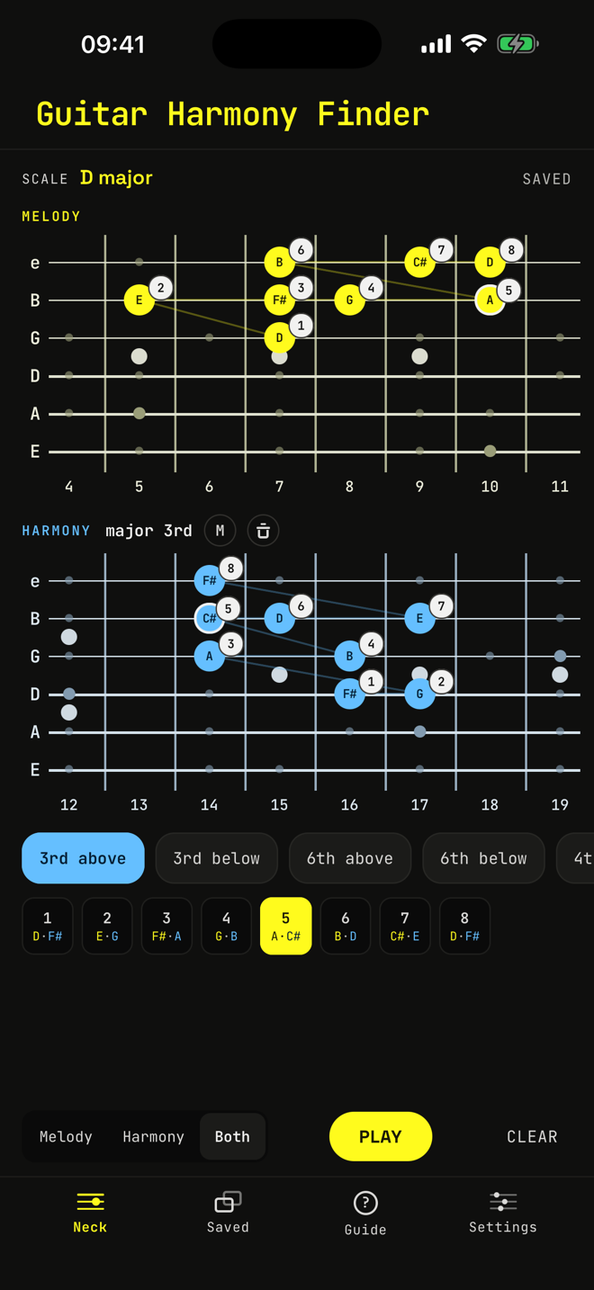 The Neck screen: a D major melody in yellow on the upper fretboard, and a third above it in blue on the lower fretboard at frets 14 to 17.