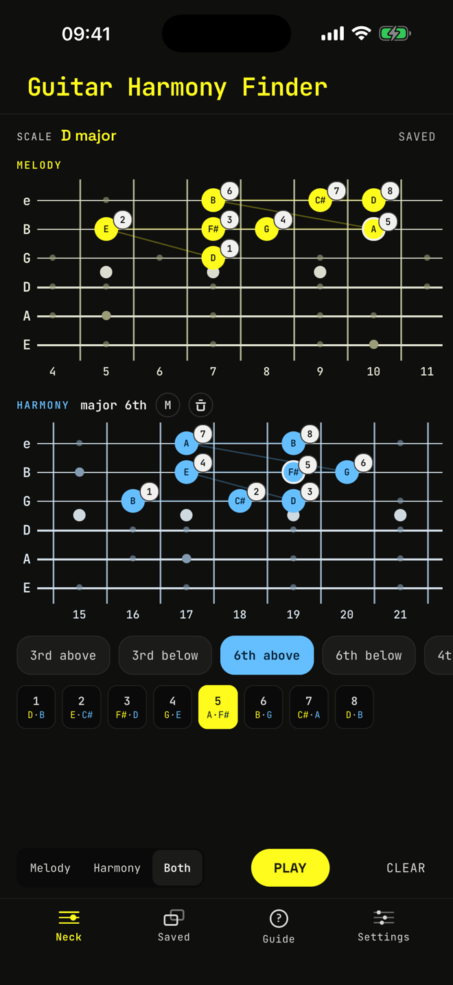 The same line with 6th above selected: the harmony has moved up to frets 16 to 20 and the readout says major 6th.